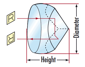 Retroreflectors (Trihedral Prisms)